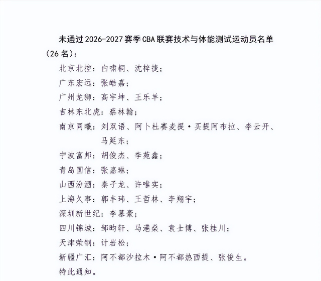 2026美网明日开打：郑钦文出战资格赛！费德勒重返纽约